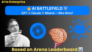 Chatbot Arena: Who’s Winning the LLM War? (GPT-4 vs Claude vs Mistral)