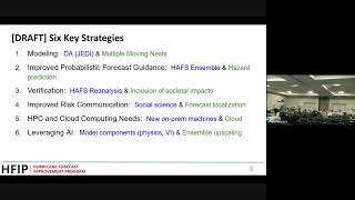 HFIP Annual Meeting 2024 | Day 4: 4D.5: Wrap-Up & Look Ahead Discussion