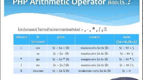 เรียนรู้การเขียนโปรแกรมภาษา PHP ตอนที่ 9 แนะนำ operator ในกลุ่ม Arithmetic Operator
