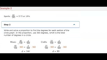 6-1 Make and Interpret Circle Graphs