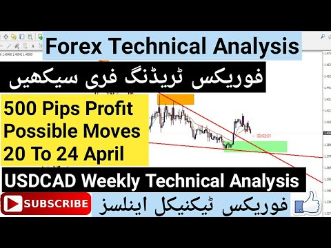 USDCAD Weekly Technical Analysis Forecast 20, April 2020 | Forex Technical Analysis