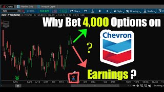Chevron (CVX) Earnings: Why Bet 4,000 Stock Options