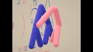 可持久化线段树 | LeetCode Weekly Contest 478