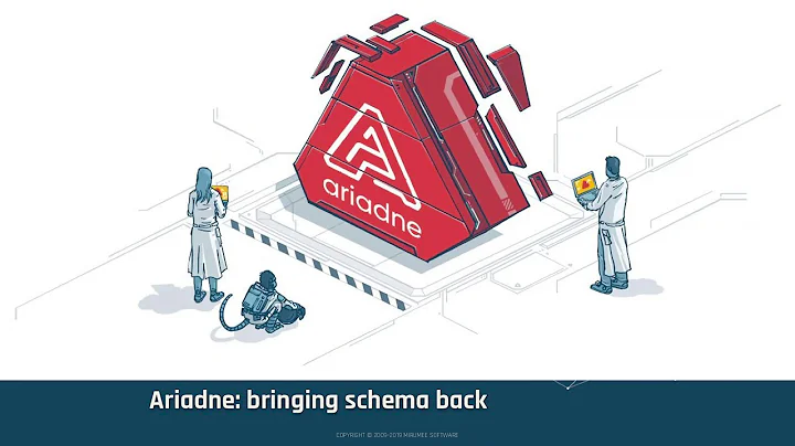 Schema-first vs. Code-first approach in GraphQL API development