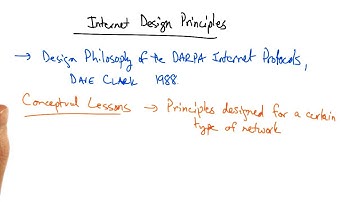 Architectual Design Principles