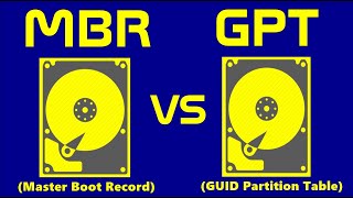 MBR vs GPT which is better?
