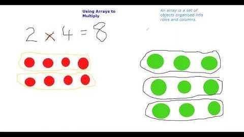Using arrays to multiply single digit numbers