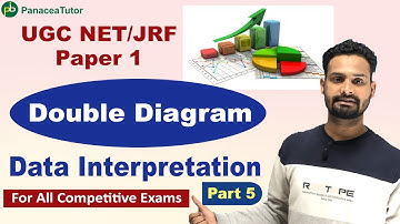DI - Data Interpretation - Part 5 | UGC NET / JRF | Paper 1 | All Competitive Exams