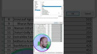 How to create bar graph in excel using shortcut key #excel #computer