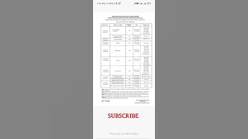 AP:10th #2023# exam# dates# Released# | ap #10th Class public# exam timetable #2023# ap school# 🏫