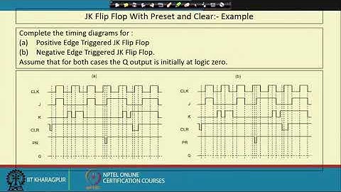 Two Winding Transformer Connected as Auto Transformer