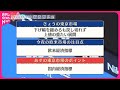 【5月30日の株式市場】株価見通しは？  福永博之氏が解説