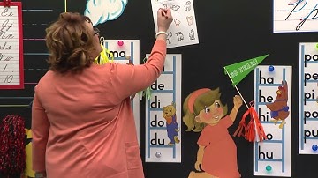 LESSON 153 ABK K4 2 SKILLS DEVELOPMENT L153