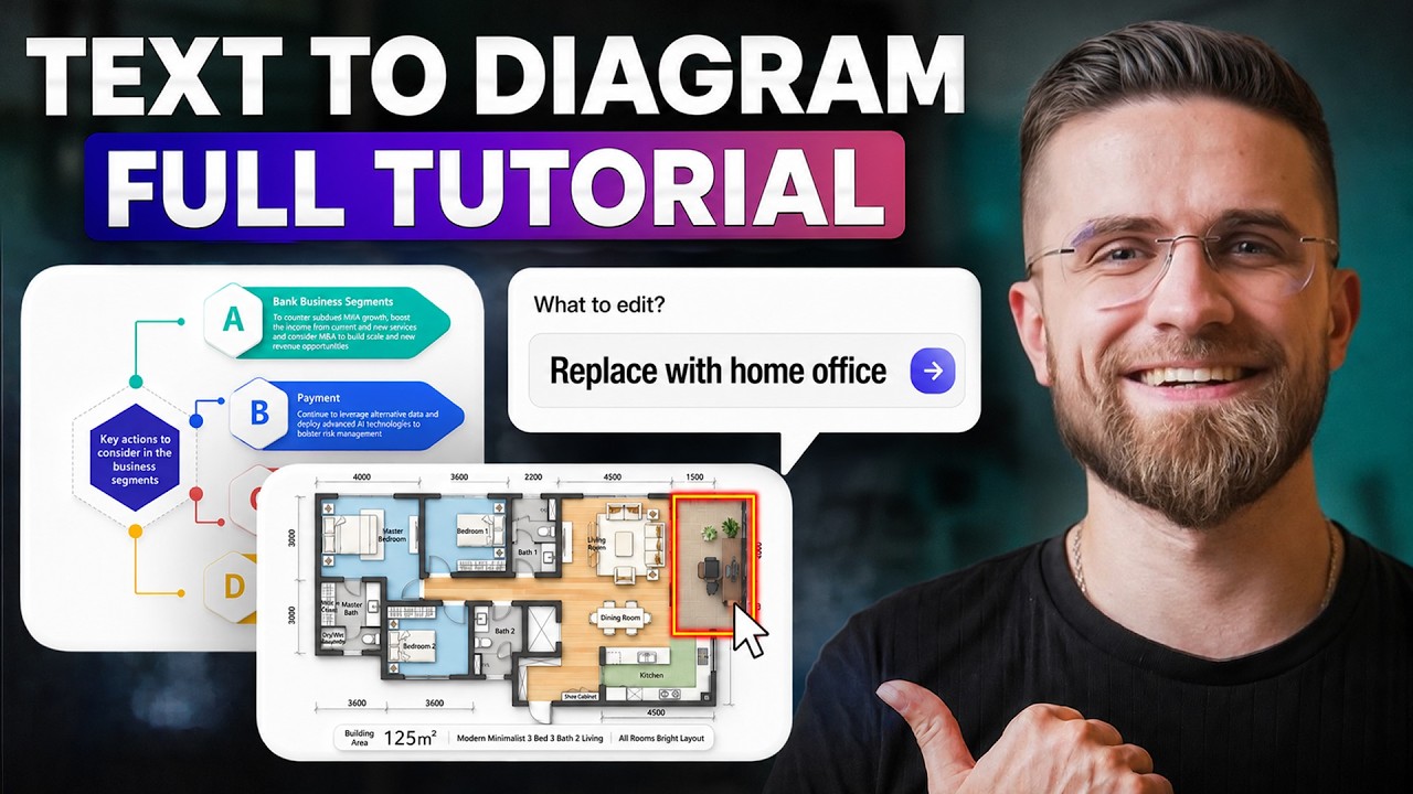 FREE AI Diagram Tool — How to Create Any Diagram Using AI (Visio Alternative)