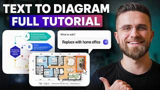 FREE AI Diagram Tool — How to Create Any Diagram Using AI (Visio Alternative)
