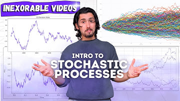 What is a Stochastic Process? | Simple Explanation + Toy Example | Probability