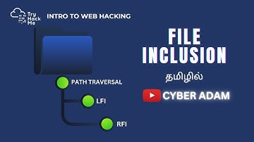File Inclusion 📂 | Web Fundamentals 📖 | TryHackMe Walkthrough in Tamil 🚀 | Cyber Adam 👨‍💻