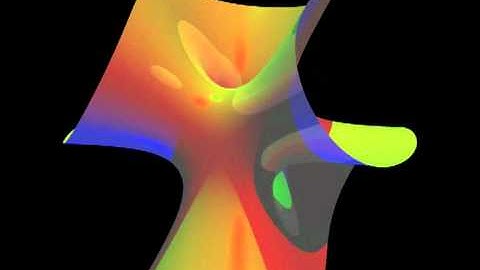 Cubic surface: a smooth surface (simple rotation)