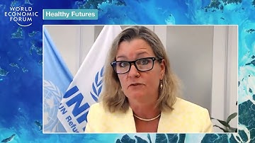 Confronting Climate, COVID and Conflict in a Fragile Context | Sustainable Development Summit 2021