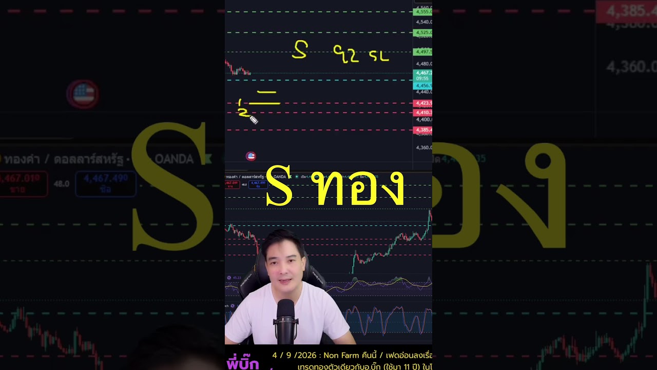 ซัด S ทองคำ Non Farm บวกคาไลฟ์กัน #shorts #เทรดทอง #xauusd