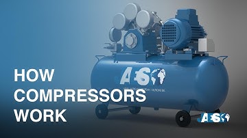 Types of Compressors and how they work - Positive Displacement - Dynamic  - Piston - Centrifugal