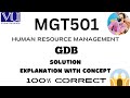 MGT501 GDB SOLUTION 2025/ MGT501 GDB 2025 | MGT501 GDB SOLUTION SPRING 2025 #MGT501 #GDB