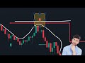 This Tradingview indicator wins 99% trades! Mp3 Song