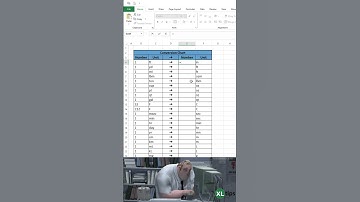 Why Data Analysis Needs Unit Conversion