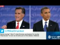 Presidential Debate 2012 on Deficit: Stop Borrowing From China