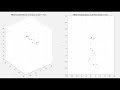 UAV Swarm Formation in Matlab (PIEAS Formation)