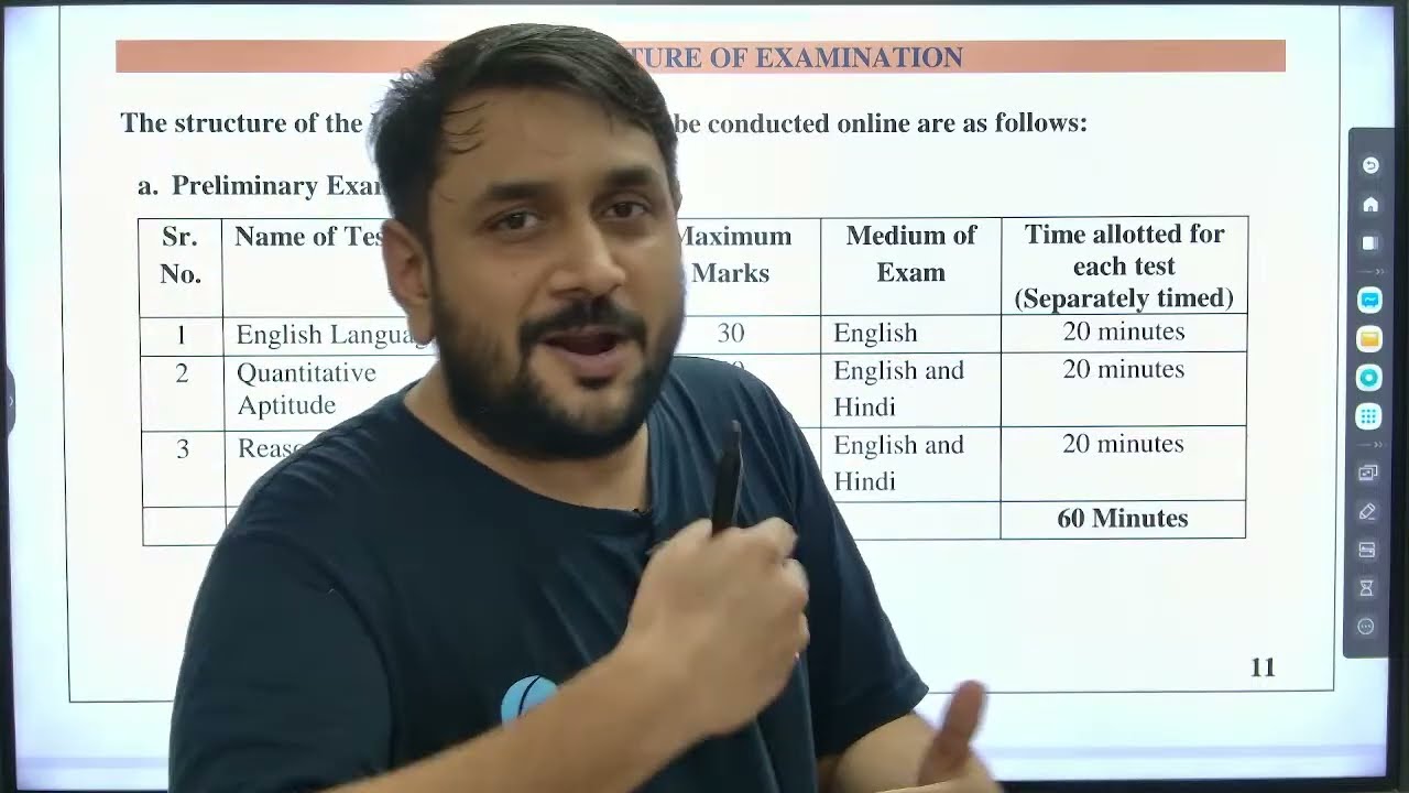 IBPS PO Notification 2025 OUT | Vacancies, Syllabus, Exam Pattern | Full Details