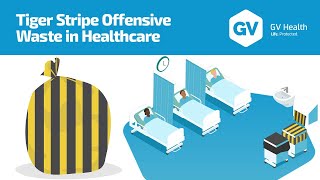 Tiger Stripe Offensive Waste Stream in Healthcare: Non-infectious PPE, dressings and swabs