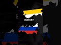 Russia vs Russian empire #world #country #edit #history #russia