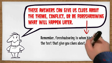 Notice and Note - Again and Again