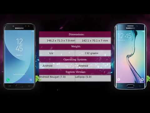 Samsung Galaxy J5 2017 vs Samsung Galaxy S6 edge - Phone comparison