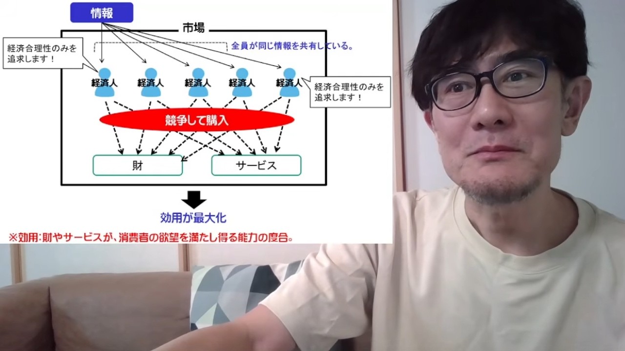 経済学とグローバリズム