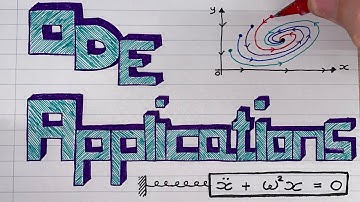 CPY2 60 SHM - Simple Pendulum