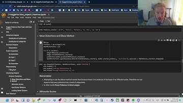 elbow method using mean distortions for Kmeans clustering