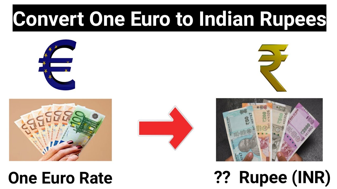 Рупия конвертация. RS валюта. Convert Euro to cuc. INR to RUB. INR to RUB logo.