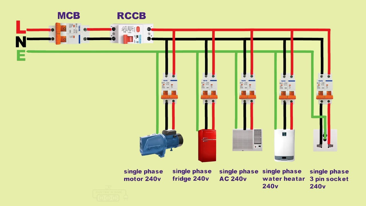 single phase electrical 240v wiring installation in home - YouTube