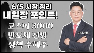 주식 매매의 기술! 6/5 마감 시장 분석과 시초가 공략주는?