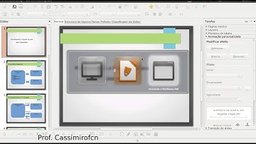 Funções e procedimentos em Java. Parte 1.