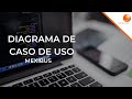 DCU | Diagrama de Casos de Uso | Sistema Mexibús