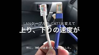 LANケーブルは重要です。SANWA SUPPLJY LANケーブル CAT7A