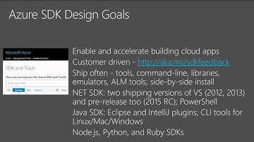 Microsoft Ignite 2015 Getting Started with the Microsoft Azure SDK for ASP NET Developers