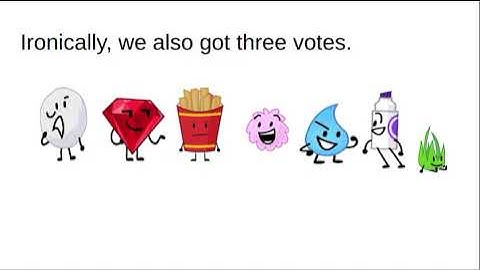 A really low effort BfB viewer voting, episode 2.