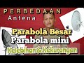 Perbedaan Parabola mini dan parabola besar