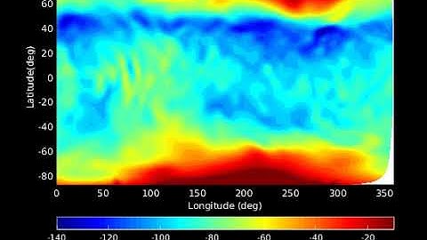 OASIS - Venus Simulation (Winds)
