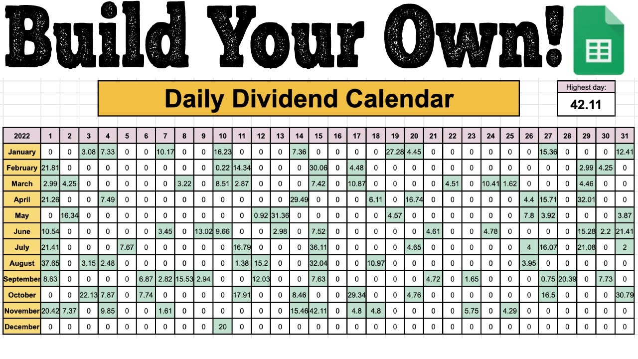 How to Build a Daily Dividend Calendar in Google Sheets (Track your