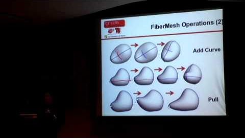 Simple 3D Content Creation Tools:  How Much Freedom is Enough?